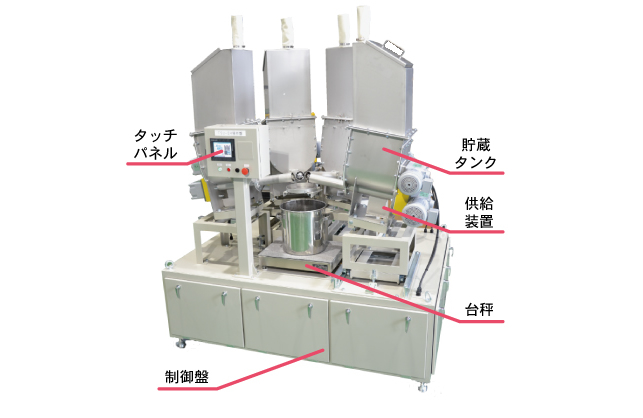 機器構成