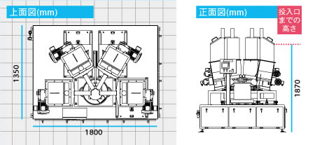 上面図・正面図